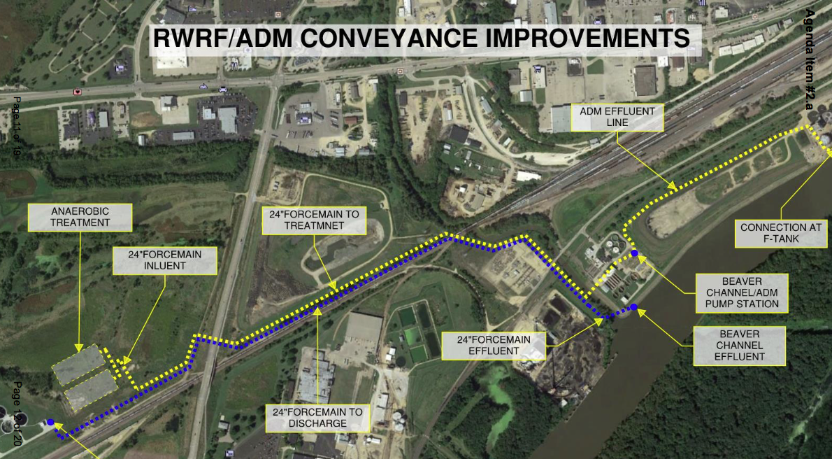 Screen Shot 2021-02-16 at 6.15.09 PM Wastewater, ADM graphic